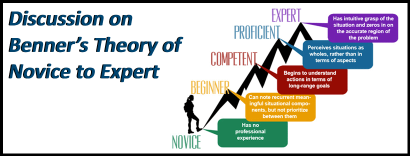 Discussion on Benner’s Theory of Novice to Expert