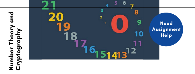 MATH2088/2988 Number Theory and Cryptography Assignments
