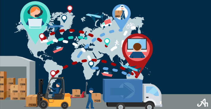 What is Supply Chain Management and Why is it Important?