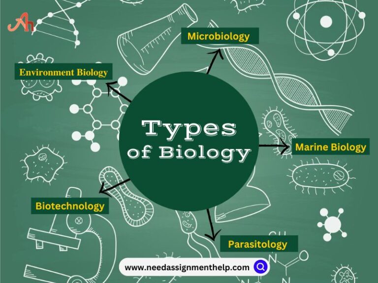 Grab the Excellent Assistance in your Biology Assignments