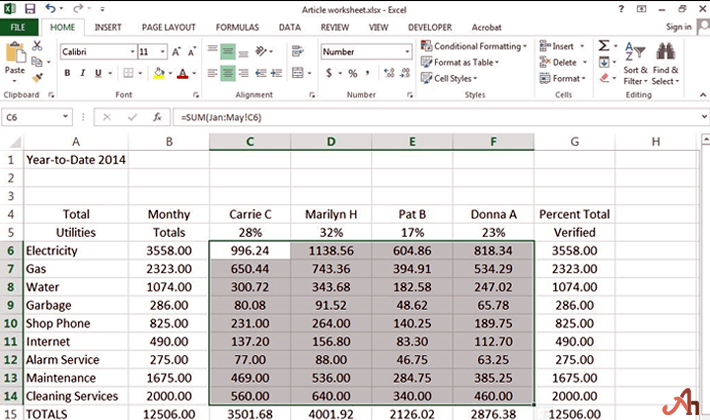 Benefits of MS Excel in Project Management | Assignment Help