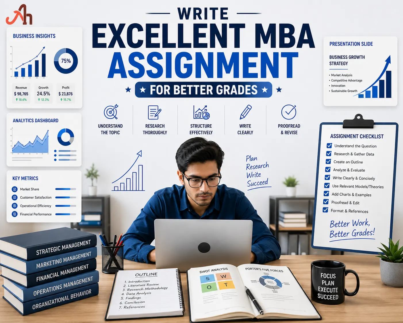 Write Excellent MBA Assignment for Better Grades| NeedAssignmentHelp Blog