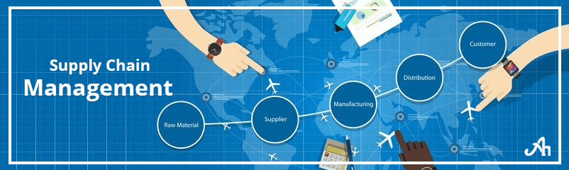 What is Supply Chain Management and Why is it Important?