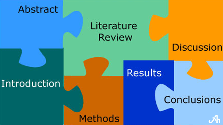 Structure of a Thesis Paper