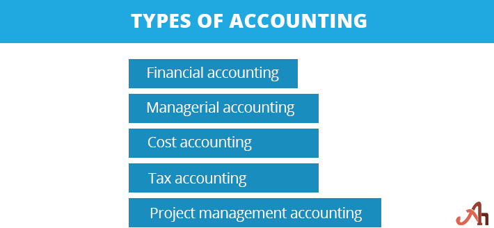 Type of Accounting