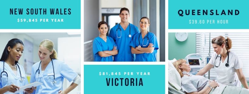 Nurse Salary Australia